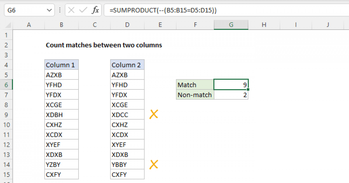 Count Matching Values In Matching Columns Excel Formula Exceljet My